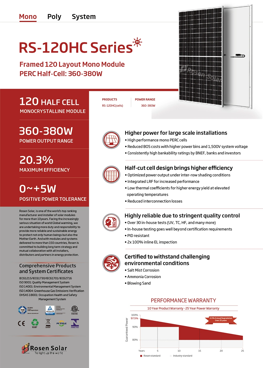 Longi Perc Mono Solar Panel 400W 500W 600W 700W Manufacture PV Panel Half Cut