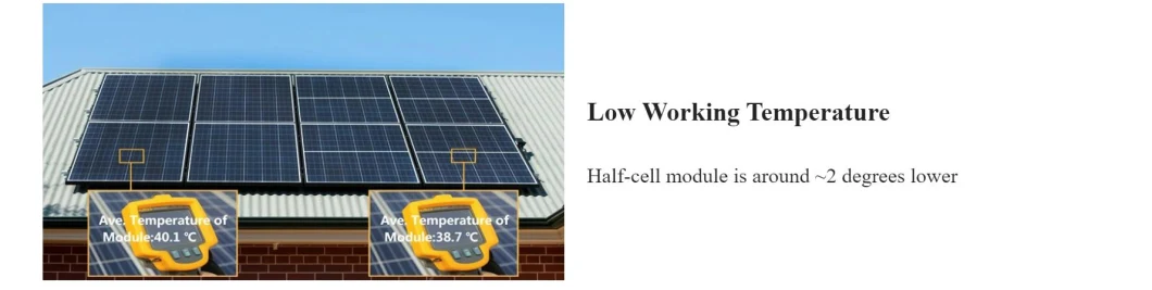 High Efficiency Solar Shm550~600W 144 Cell 182mm Half Cell 10bb Mono 550W 560W 570W 580W 590W 600W Solar Panel