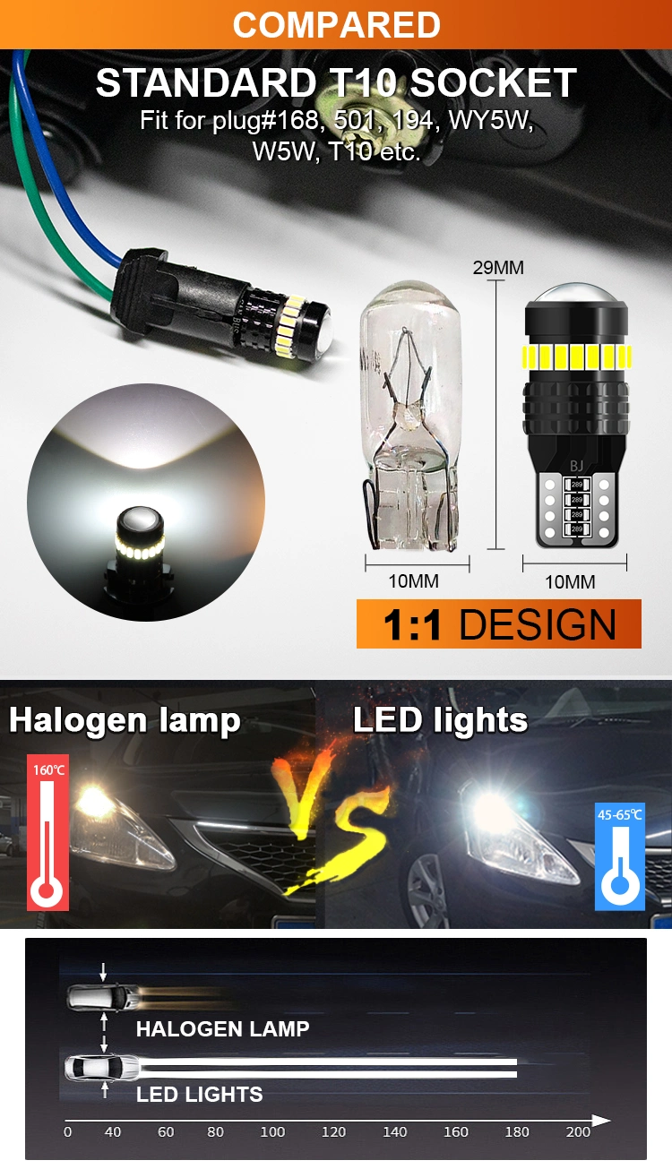 Super Brightness 12V T10 3014SMD Door Lamp Car LED Light Bulbs Canbus 501 W5w 194 168 T10 LED