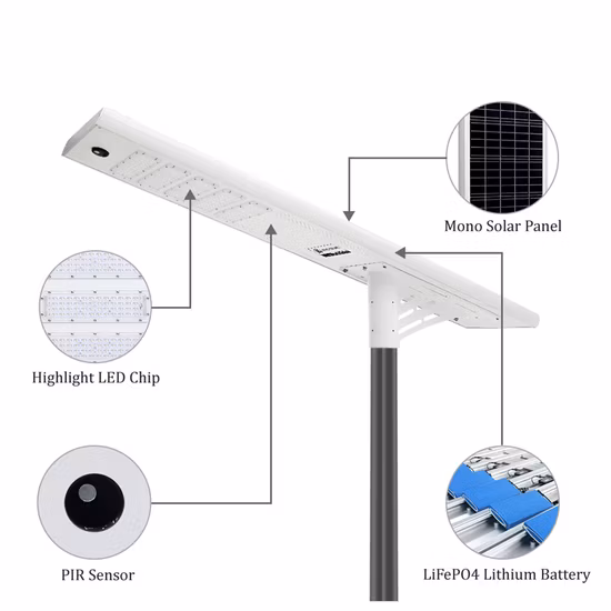 Outdoor Waterproof IP65 High Power IP66 50W 100W 150W Security Ligting LED Road Lamp Garden Yard Sensor Solar or Main LED Street Light